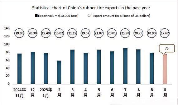 chinese tire brands
